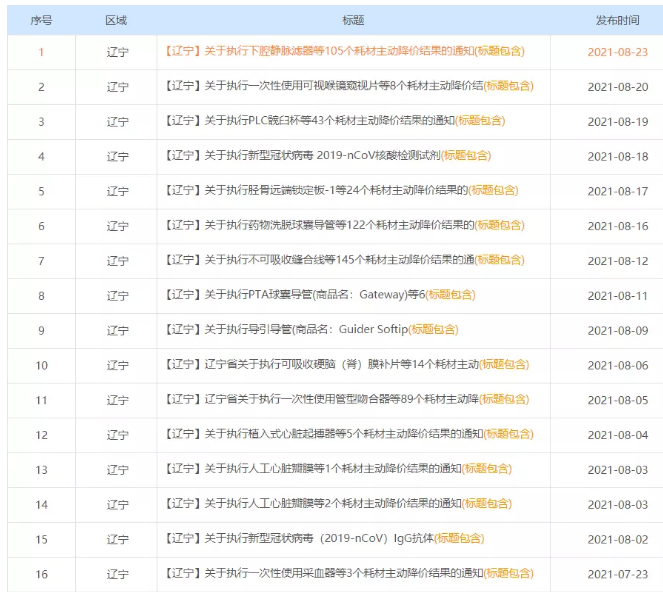 合乐HL8(中国区)官网登录入口