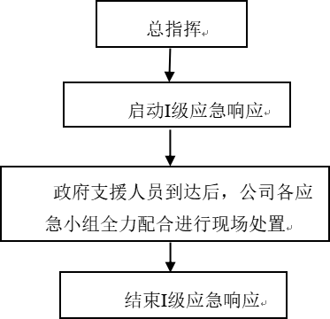 合乐HL8(中国区)官网登录入口