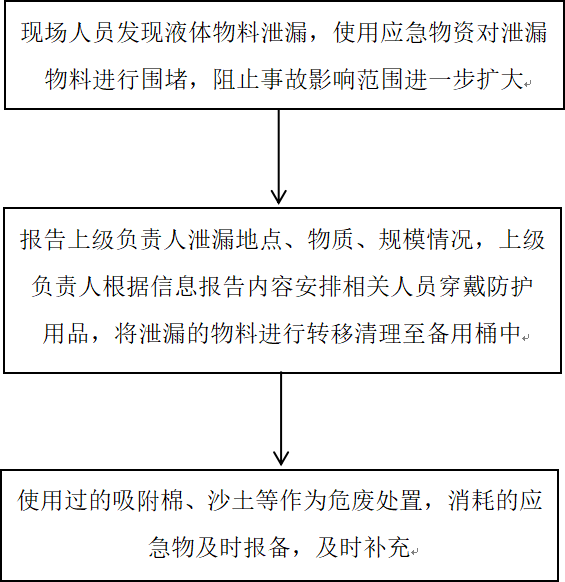 合乐HL8(中国区)官网登录入口