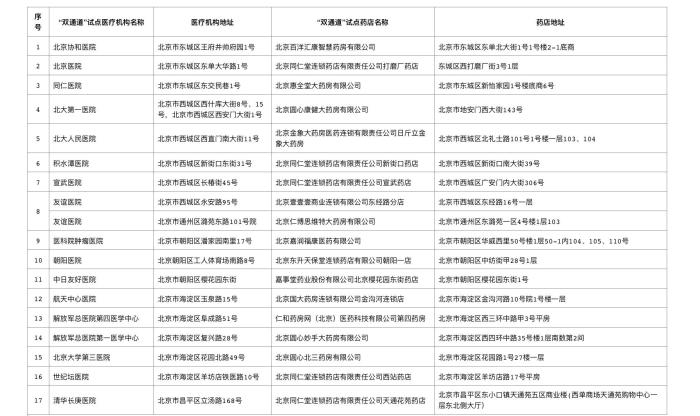 合乐HL8(中国区)官网登录入口