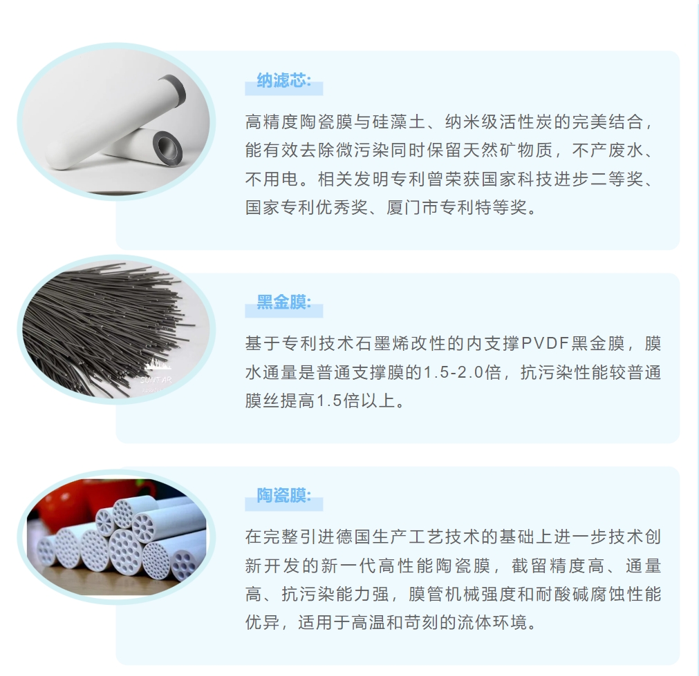 122cc太阳集成游戏(中国)有限公司官网